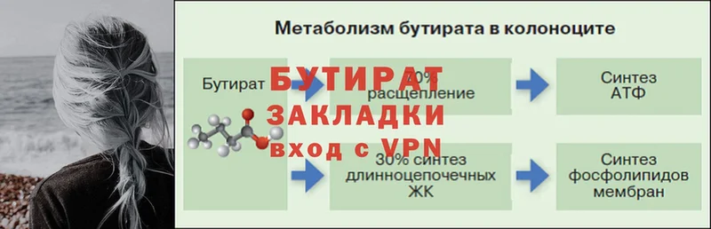 hydra ТОР  Верхоянск  Бутират Butirat 